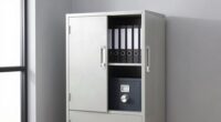 secure office storage solutions
