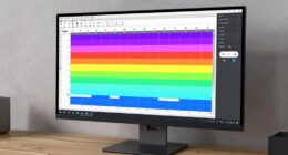 simplify lengthy ppms effectively