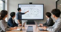 streamlining processes prevents burnout