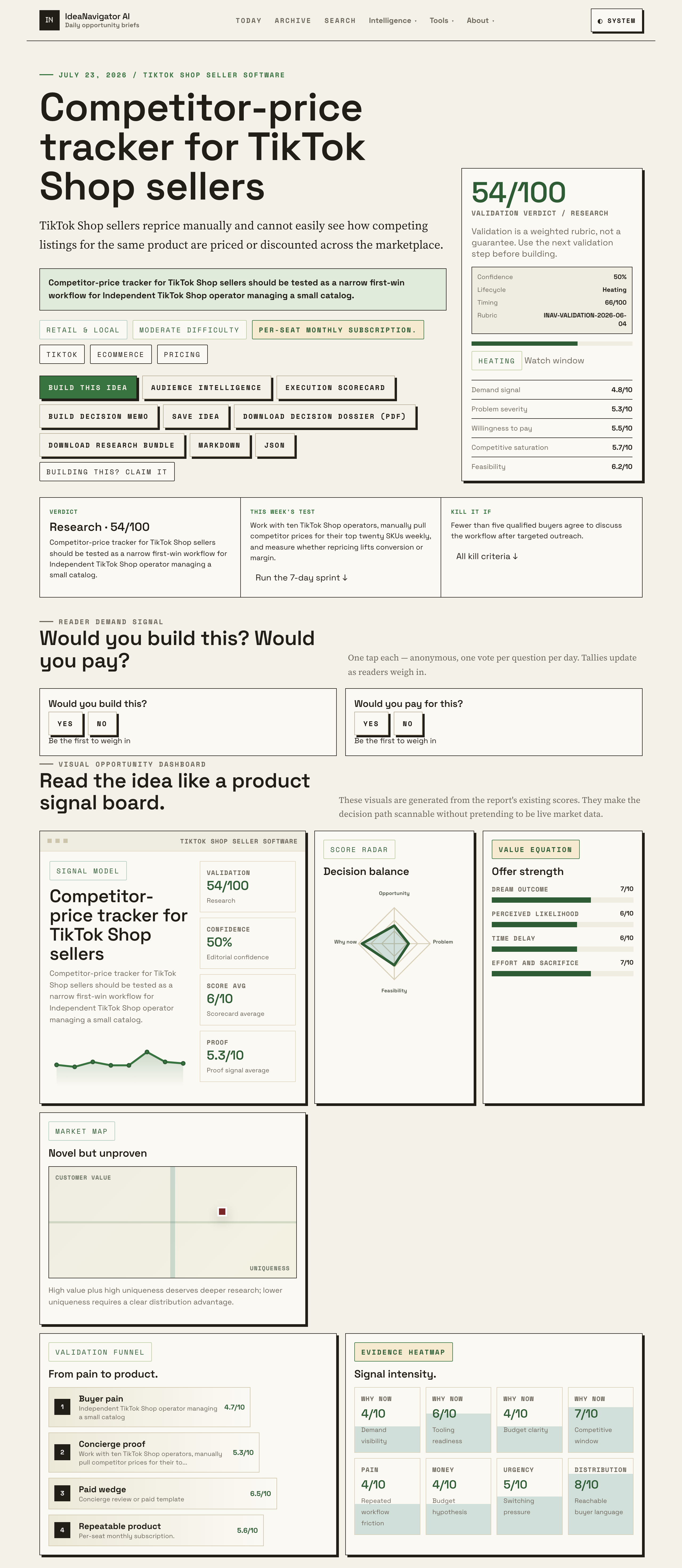 A Seller’s Guide To Competitor-Price Tracking On TikTok Shop