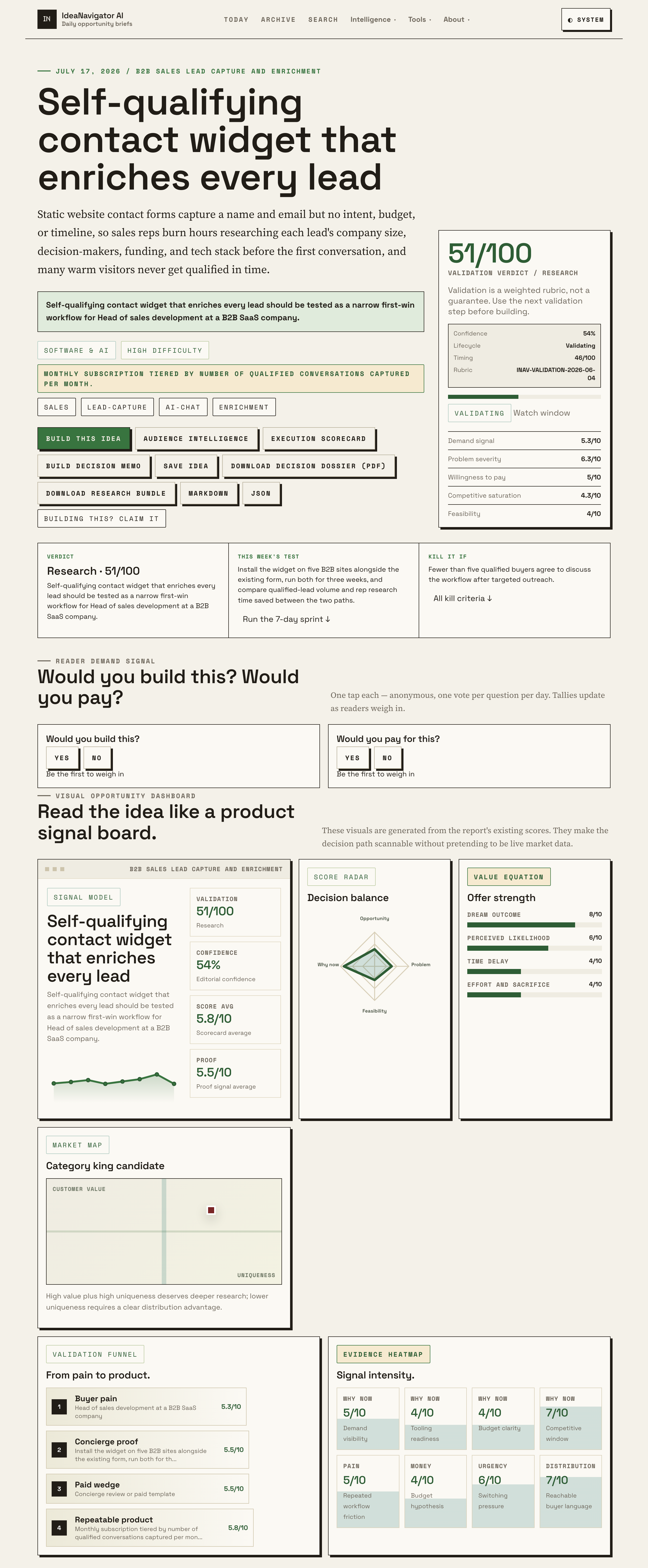 Improve B2B Sales Efficiency With Automated Lead Enrichment
