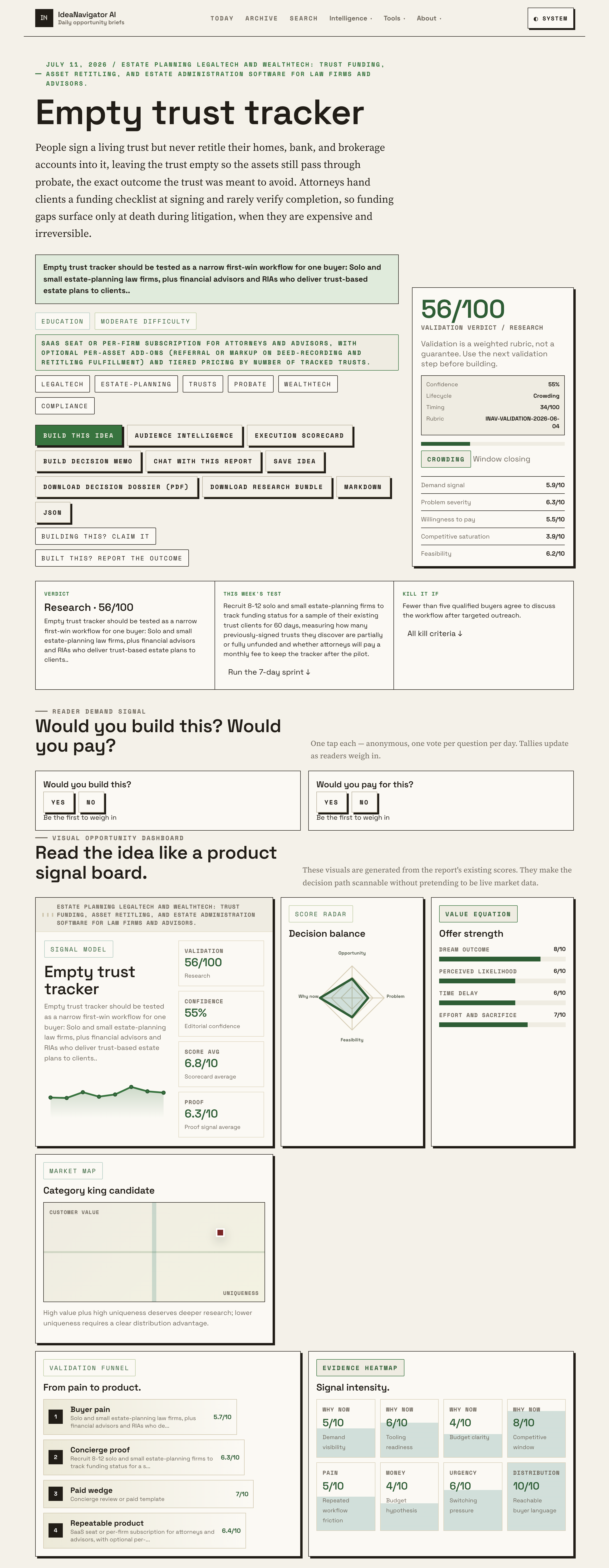 An Empty Trust Tracker To Map Estate Administration Tasks