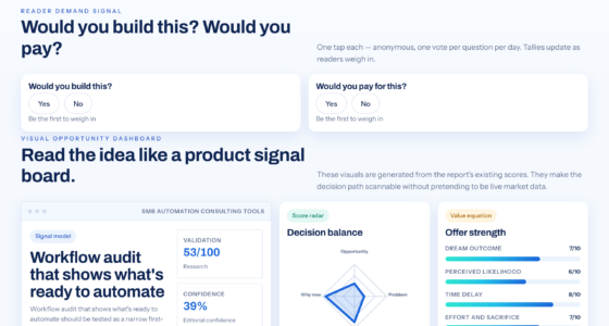 Use A Workflow Audit To Map Your Next Automation Steps